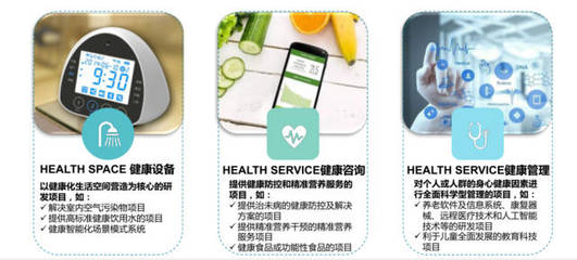 驅(qū)動(dòng)未來 中糧健康生態(tài)圈概念首發(fā)，打造全方位健康生活新范式