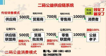 專業之選 濟南捷森科技，打造優質二碼公益全返系統APP